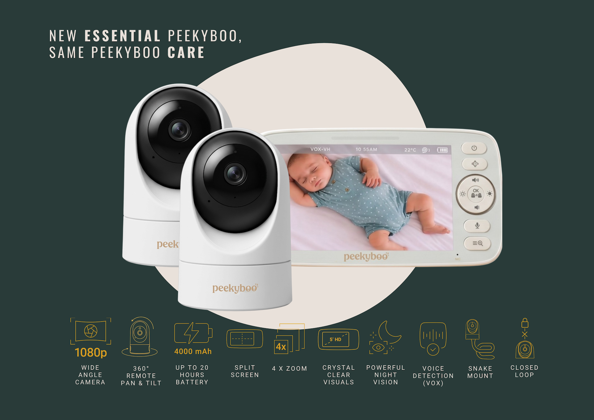 the peekyboo baby monitor, with explanations about its features