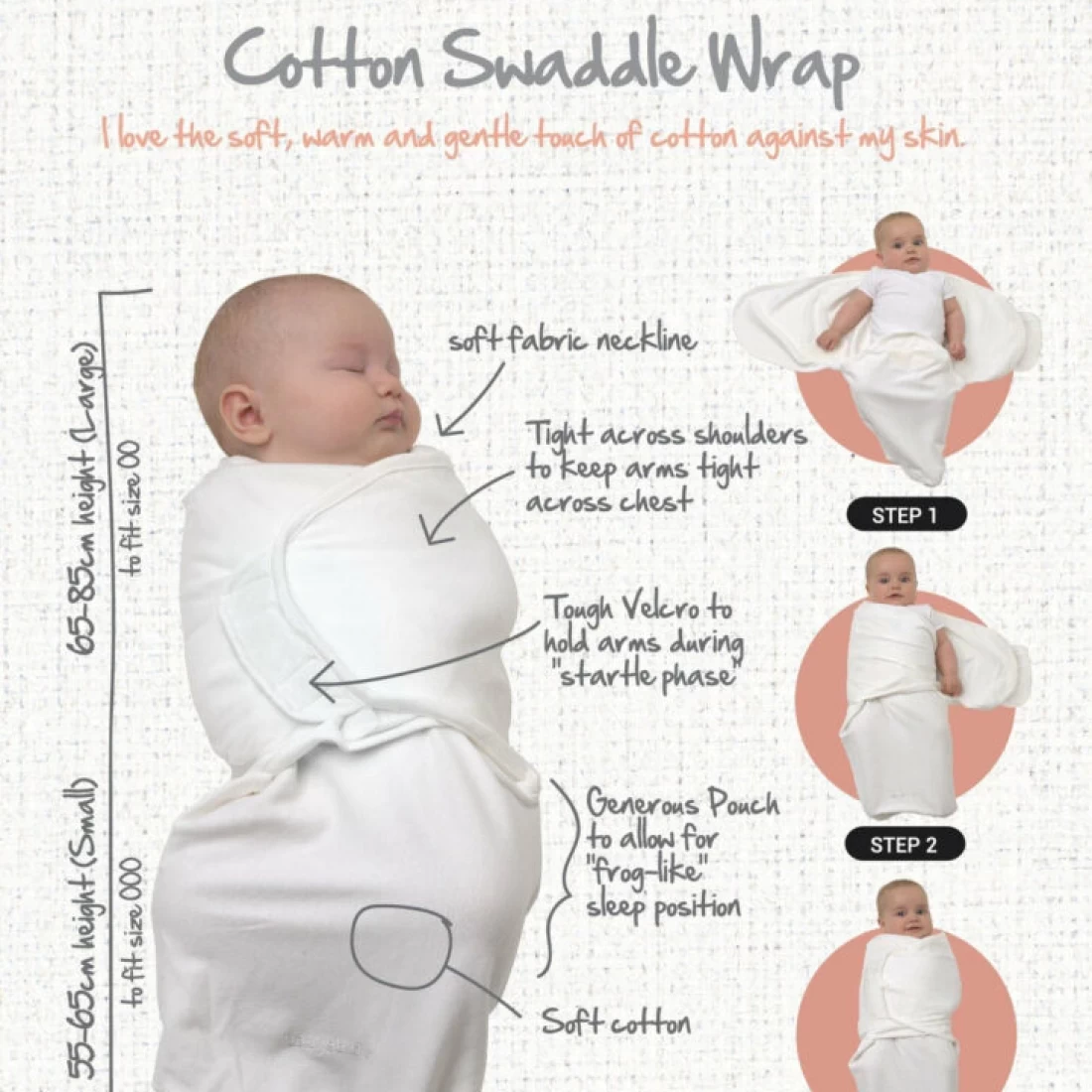 Newborn sleeping in the best baby swaddle, with text labels showing gentle, safe, and cozy design