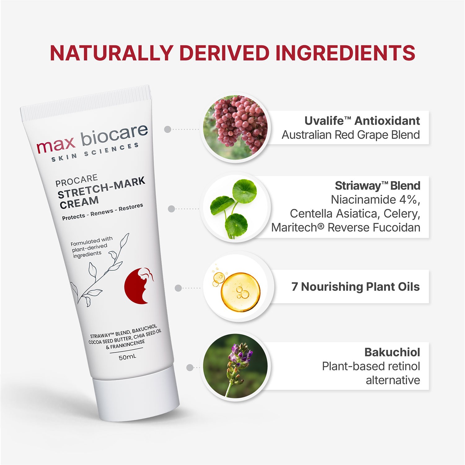 Procare stretch mark cream with naturally derived ingredients, recognised as the best stretch mark cream for pregnancy in Australia.