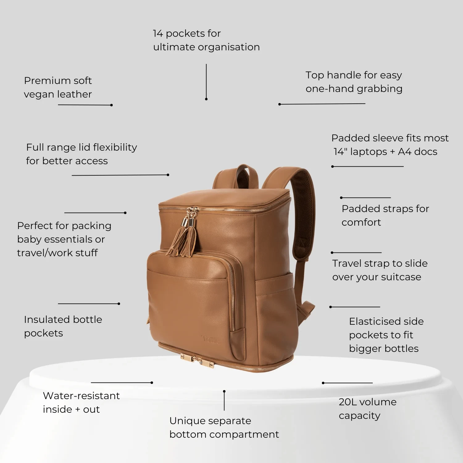 the tottie nappy backpack with details written to show all of its features